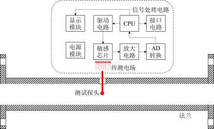 1650869448185934.png 圖片.png